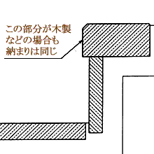 全国建築石材工業会